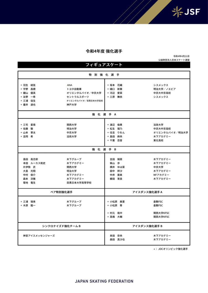 目前他的德转身价为1500万欧元。